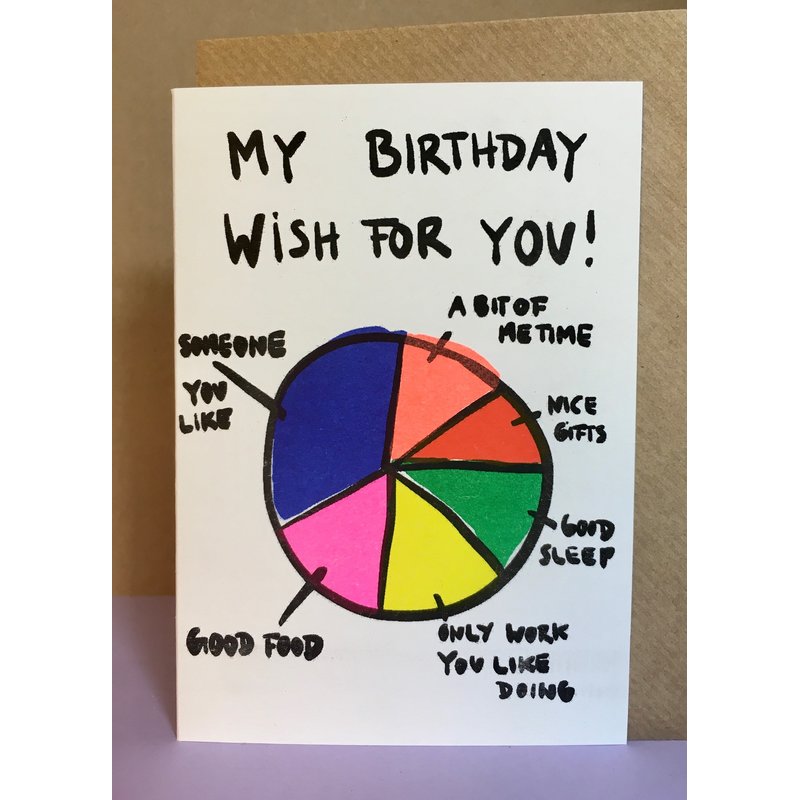 Birthday Wish - Klappkarte